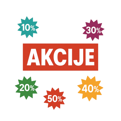 akcije kategorija